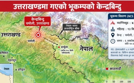 उत्तराखण्डमा ५.१ म्याग्निच्युडको भूकम्प, सुदूरपश्चिममा पनि धक्का